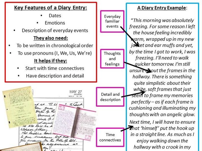 how to write english diary